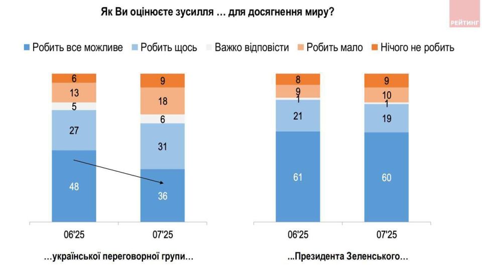   , ,          ,   12%,   &quot;&quot;