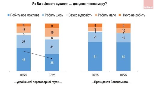   , ,          ,   12%,   &quot;&quot;