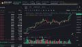         $120 