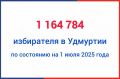     1  2025   1 164 784 ,   2131   (0,18%),    1  2024 