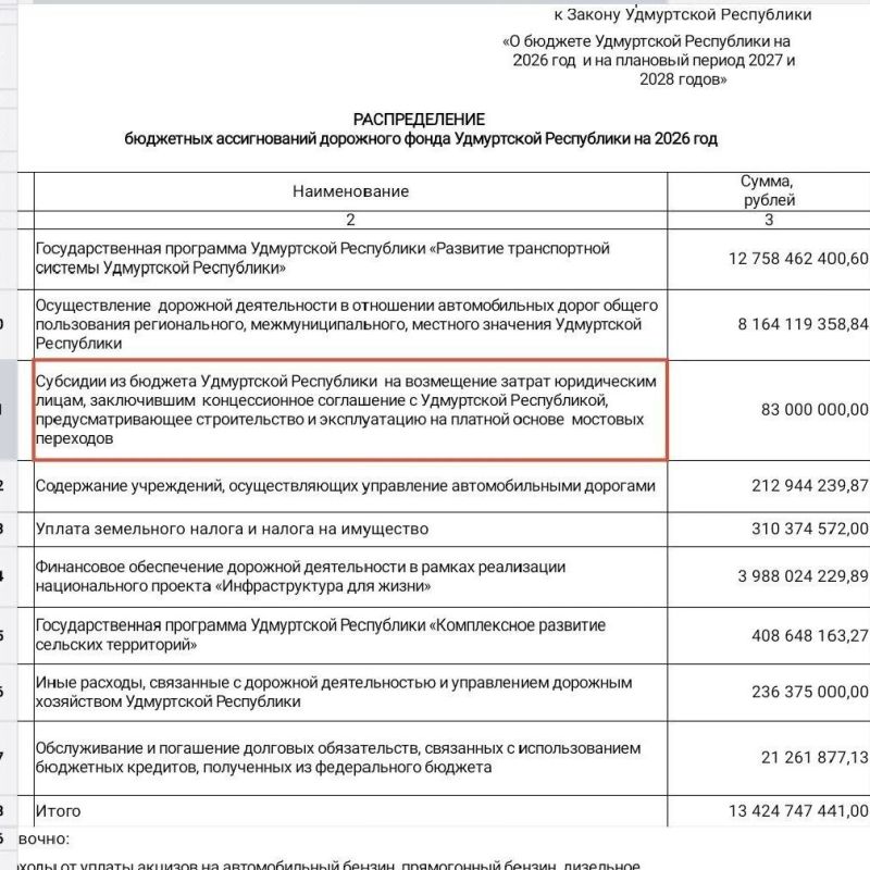 В Удмуртии призывают расширить список льготников, которым полагается компенсация оплаты проезда по платному мосту через Каму В Удмуртии призывают расширить список льготников, которым полагается компенсация оплаты проезда по платному мосту через Каму