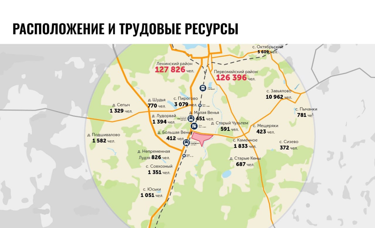 Особая экономическая зона (ОЭЗ) «Ижевск» получит этот статус в 2026 году Особая экономическая зона (ОЭЗ) «Ижевск» получит этот статус в 2026 году
