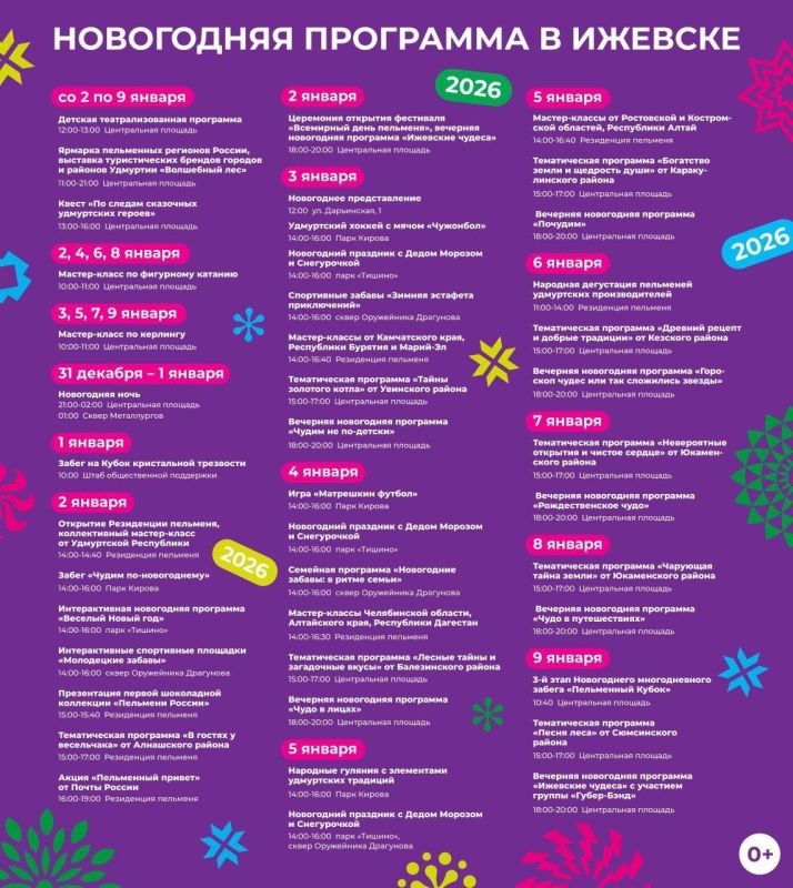 Начинаем строить планы на новогодние выходные