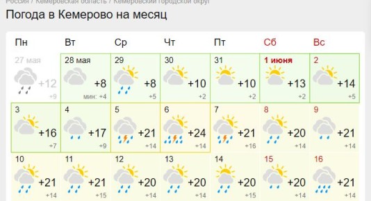 � ������ ������: ��� �������� ������� �� ����������