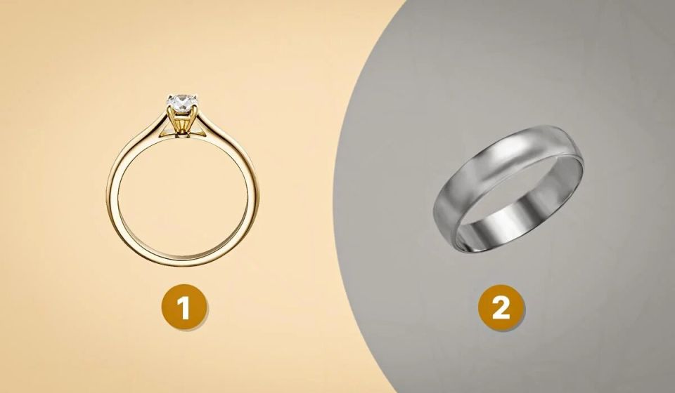 Как кольцо может раскрыть ваш характер: интересный тест на личность