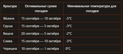 ������� �������� ������� ������� �������� ��������