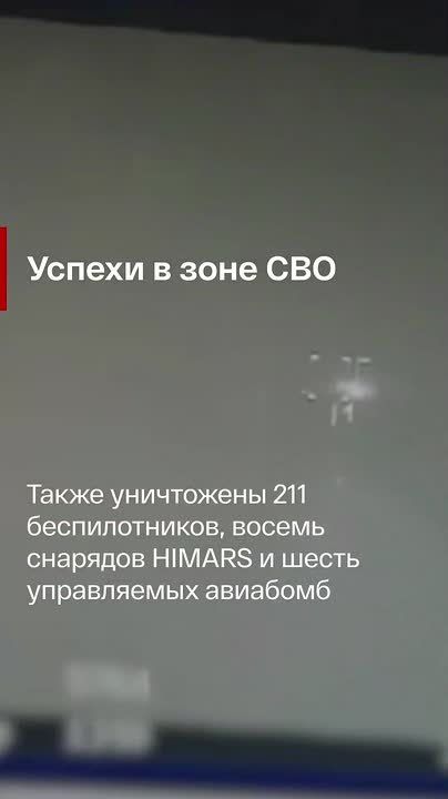Главные новости за день:. Владимир Путин встретился с главой Росимущества Вадимом Яковенко Путин поручил рассмотреть вопрос об изменении наименования "среднее профессиональное образование" Средства ПВО сбили пять ракет...