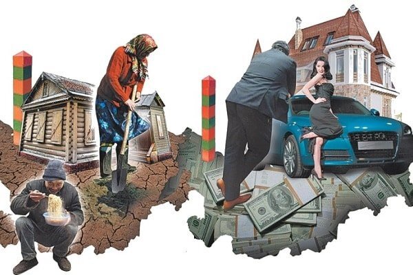 Взаимосвязь богатства населения и экономики страны