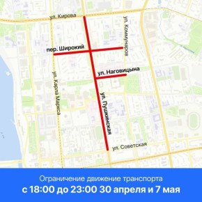 �������� ���������� ������� � ������ ������� �� ����� ��������� ������ ������