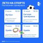 «Лето на спорте» (0+) - проведите время с пользой!