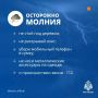 Грозы! #погода. По данным Удмуртского ЦГМС, ночью и днем 13 июня 2026 года местами по региону ожидаются грозы