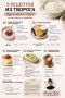 Творог как источник вдохновения: 5 простых и вкусных рецептов