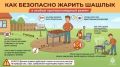 Шашлык жарим только на углях!