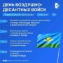 Завтра гуляем на Дне ВДВ. В Ижевске пройдут традиционные торжественные мероприятия (0+)