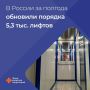 Более 5,3 тысячи лифтов обновили в России за полгода: итоги капремонта-2026