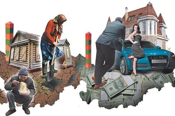 ����������� ��������� ��������� � ��������� ������