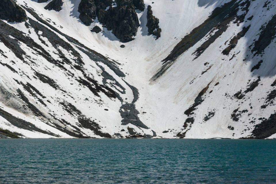 ��� �������� ���������� ����������� ������ � 2026 ����?